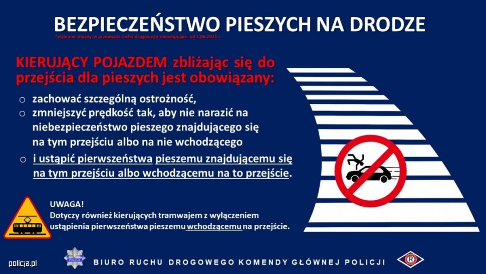 Plakat przedstwiający zmiany w przepisach w zakresie bezpieczeństwa pieszych 