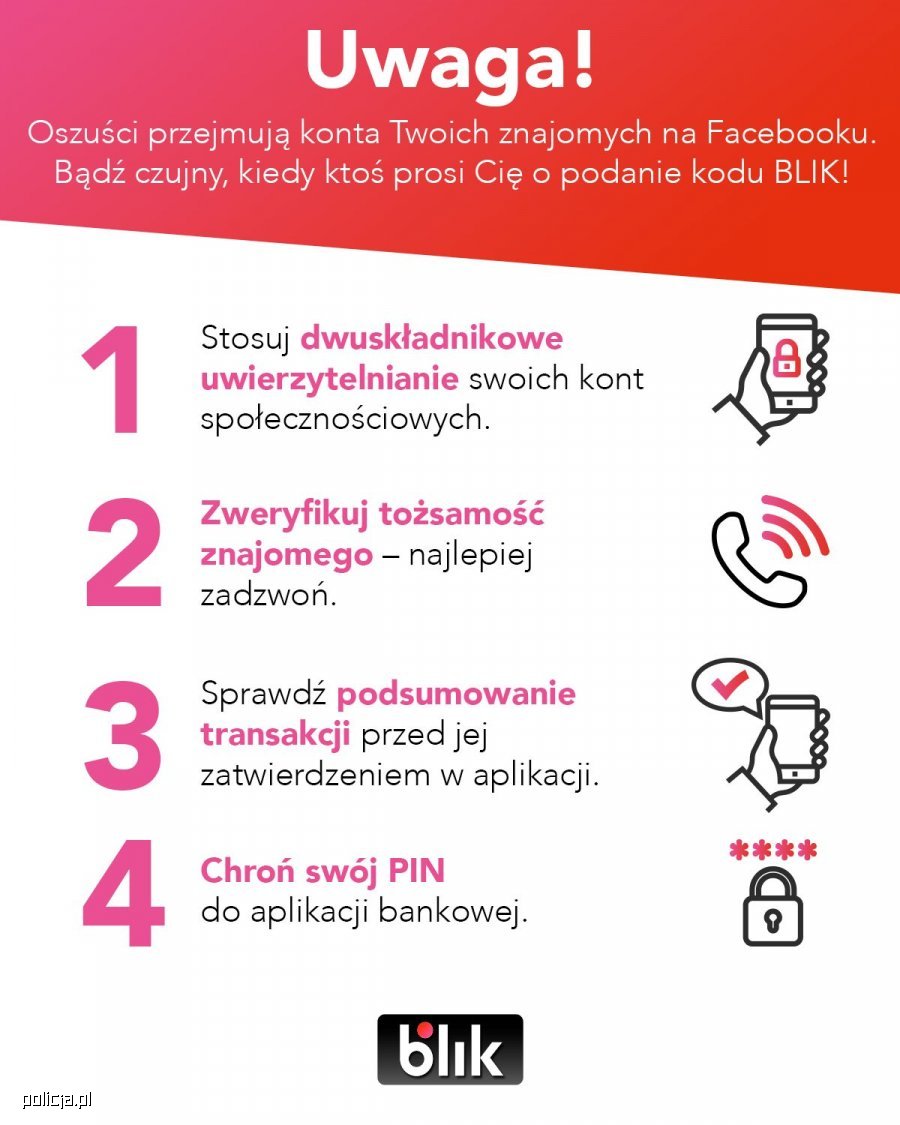 infografika dotycząca oszustw metodą na blika