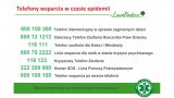 telefony wsparcia w czasie pandemii