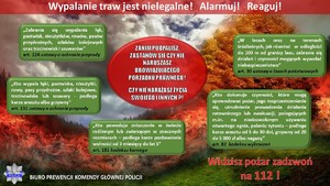 Grafika o nazwie: Wypalanie traw jest nielegalne ! Alarmuj ! Reaguj ! 
Na tle zdjęcia przedstawiającego pożar obszaru leśnego widnieją tablice koloru zielonego z zacytowanymi przepisami prawnymi.