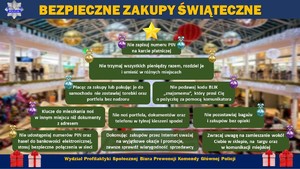 poradnik bezpiecznych zakupów przedstawiony w formie graficznej