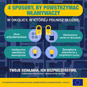 zdjęcie przedstawia: infografikę z profilaktyką dotyczącą włamań