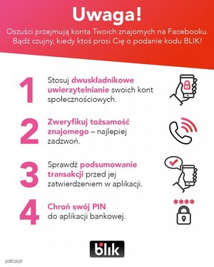 grafika oszustw metodą na blika