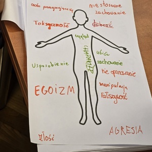 zdjęcie przedstawia pracę uczniów