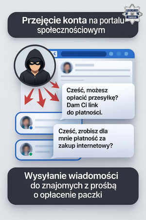 grafika przedstawia korespondencję cyberoszustów
