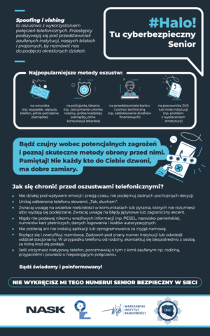 grafika wyjaśniająca czym jest spoofing i vishing